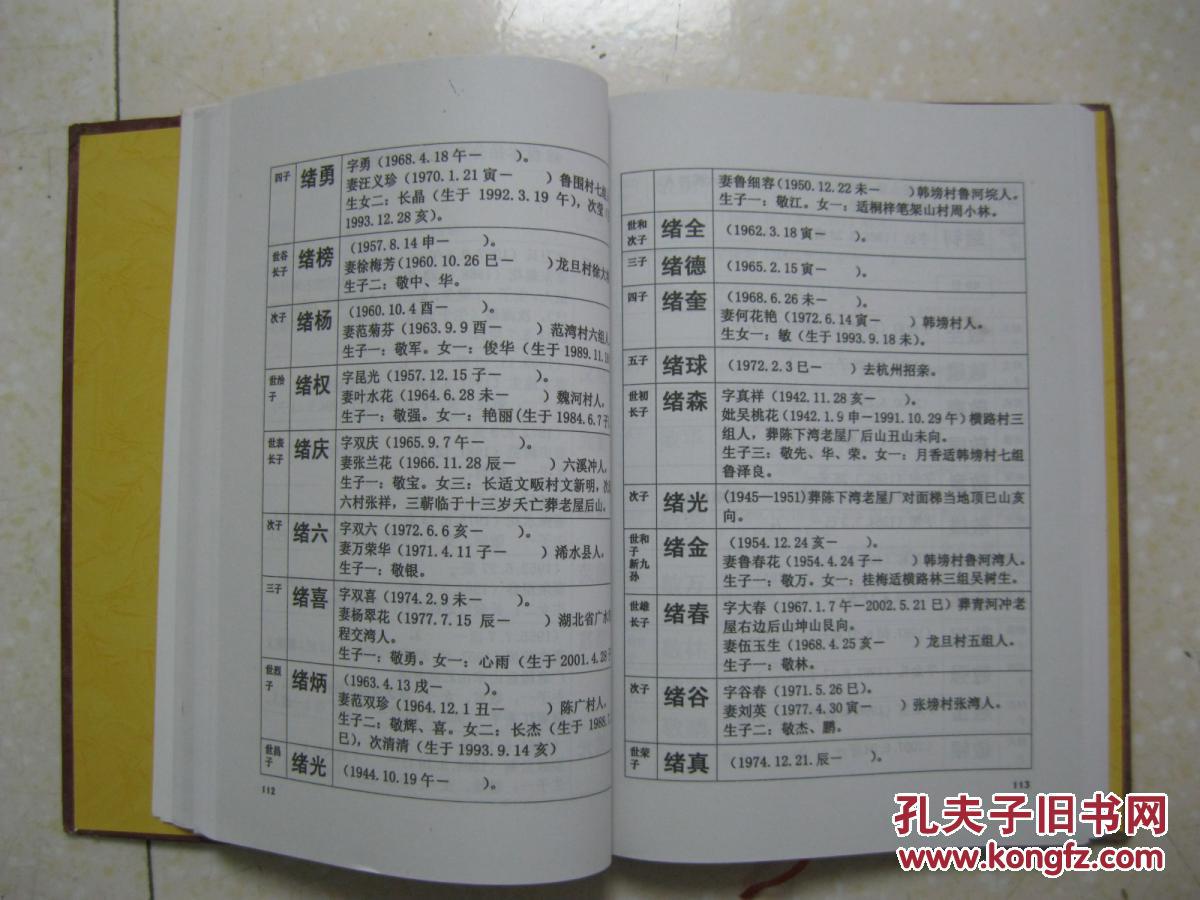义门陈果石庄陈氏宗谱(柳林陈氏宗谱,存4册:卷四,六,七,八.柳林堂.