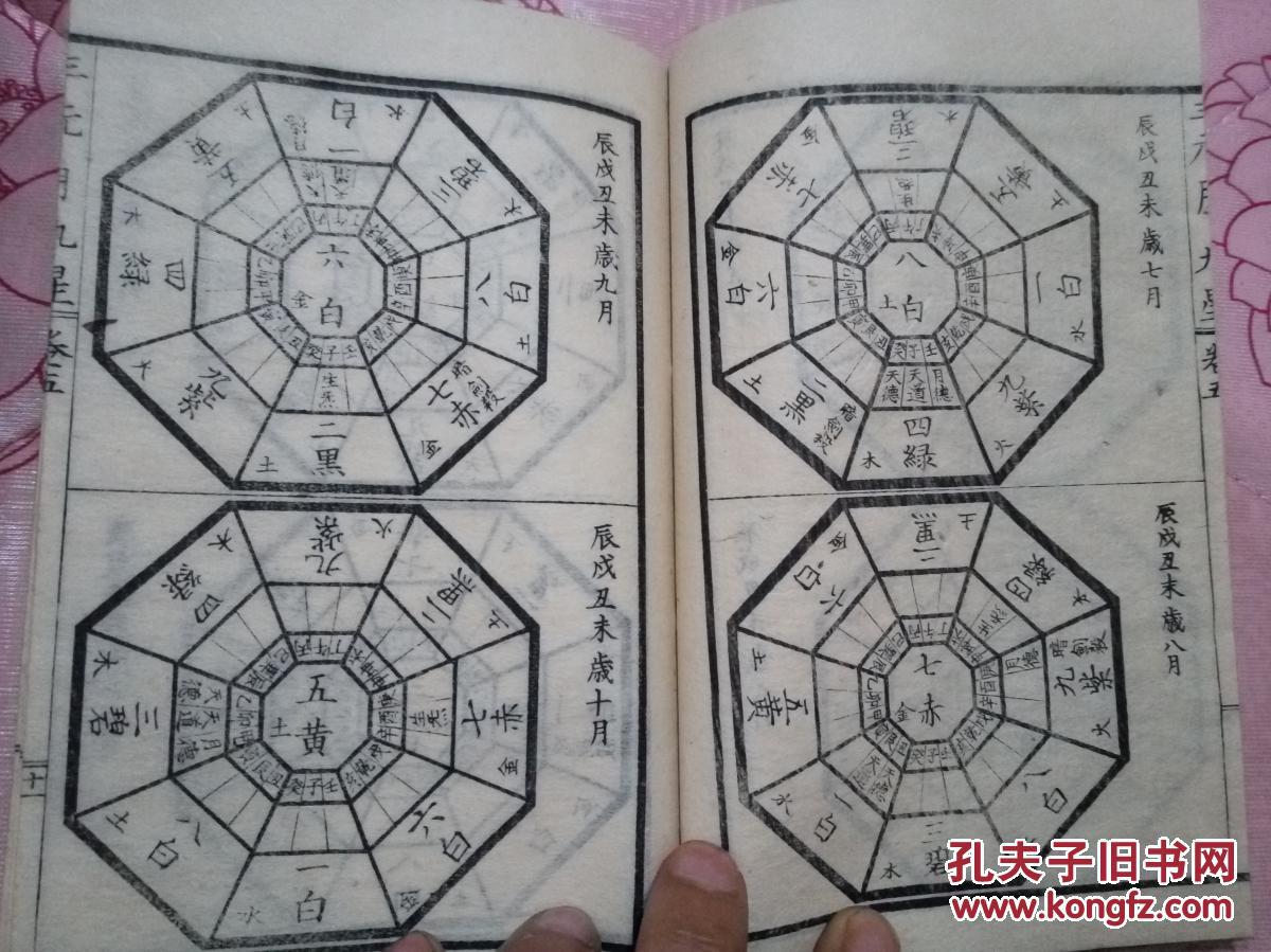 1891年和刻风水书《三元秘用 方鉴图解》五卷三册全
