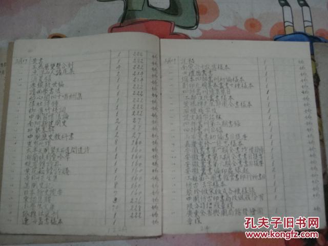 底氏人口(2)