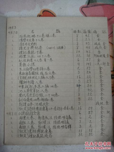 底氏人口(2)