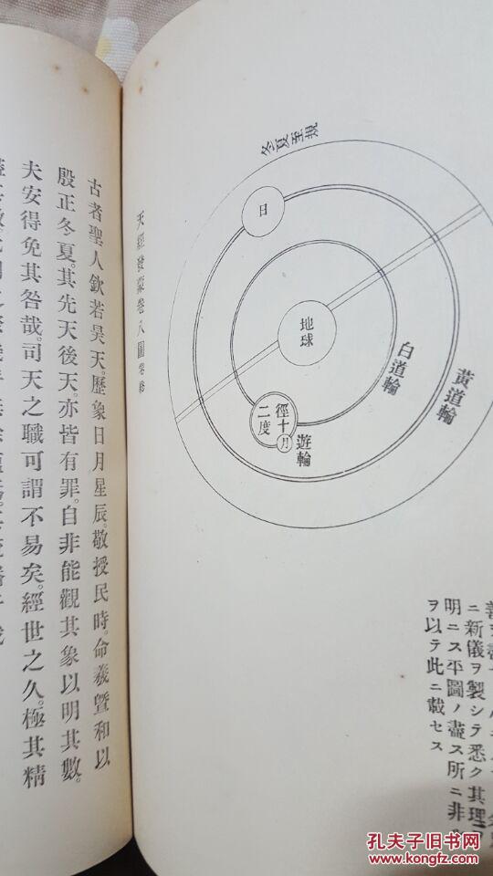 天文学曲谱_钢琴简单曲谱