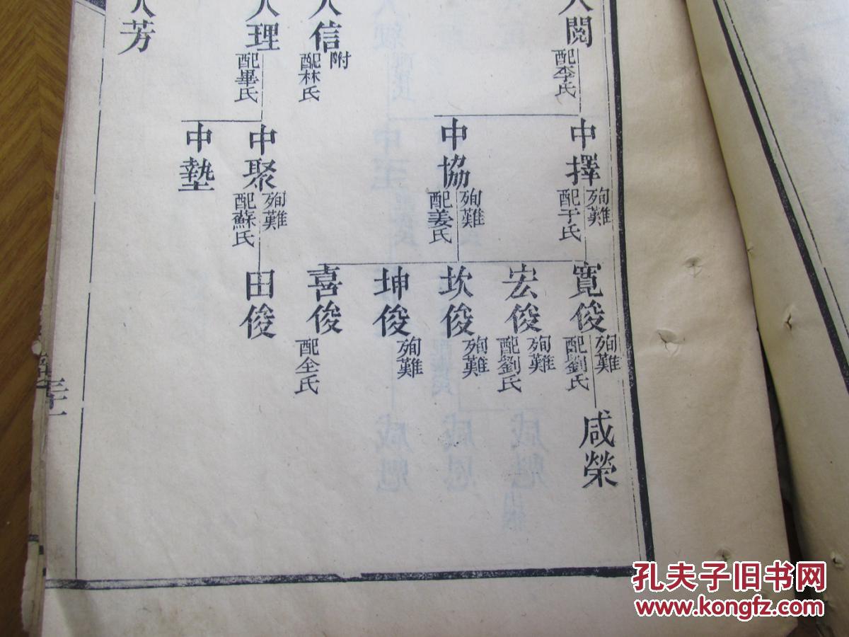 补图——莱阳双山张氏族谱——勿拍