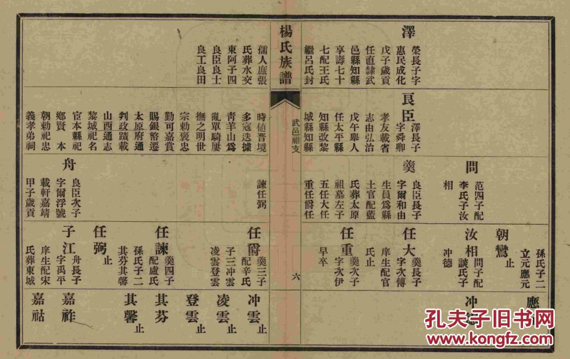 家谱---杨氏族谱【承桂堂】山东即墨 官公支 【具体见