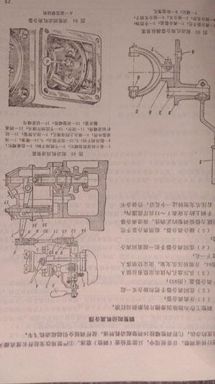 东方红—4125型发动机使用保养说明书