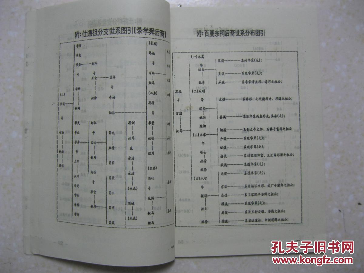 时迁的简谱_时迁钢琴简谱(3)