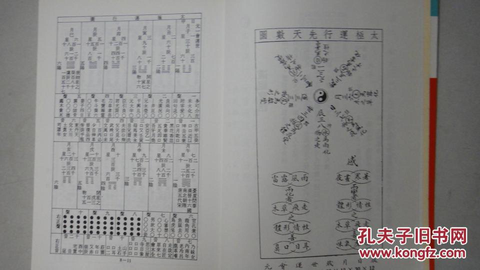 紫微斗数无字天书.