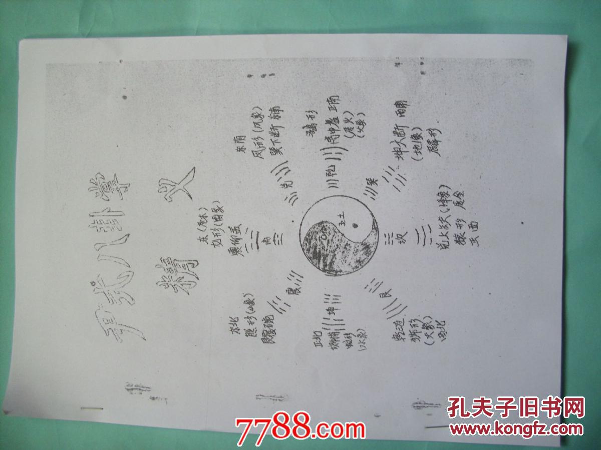 尹式八卦掌精义(复印件)