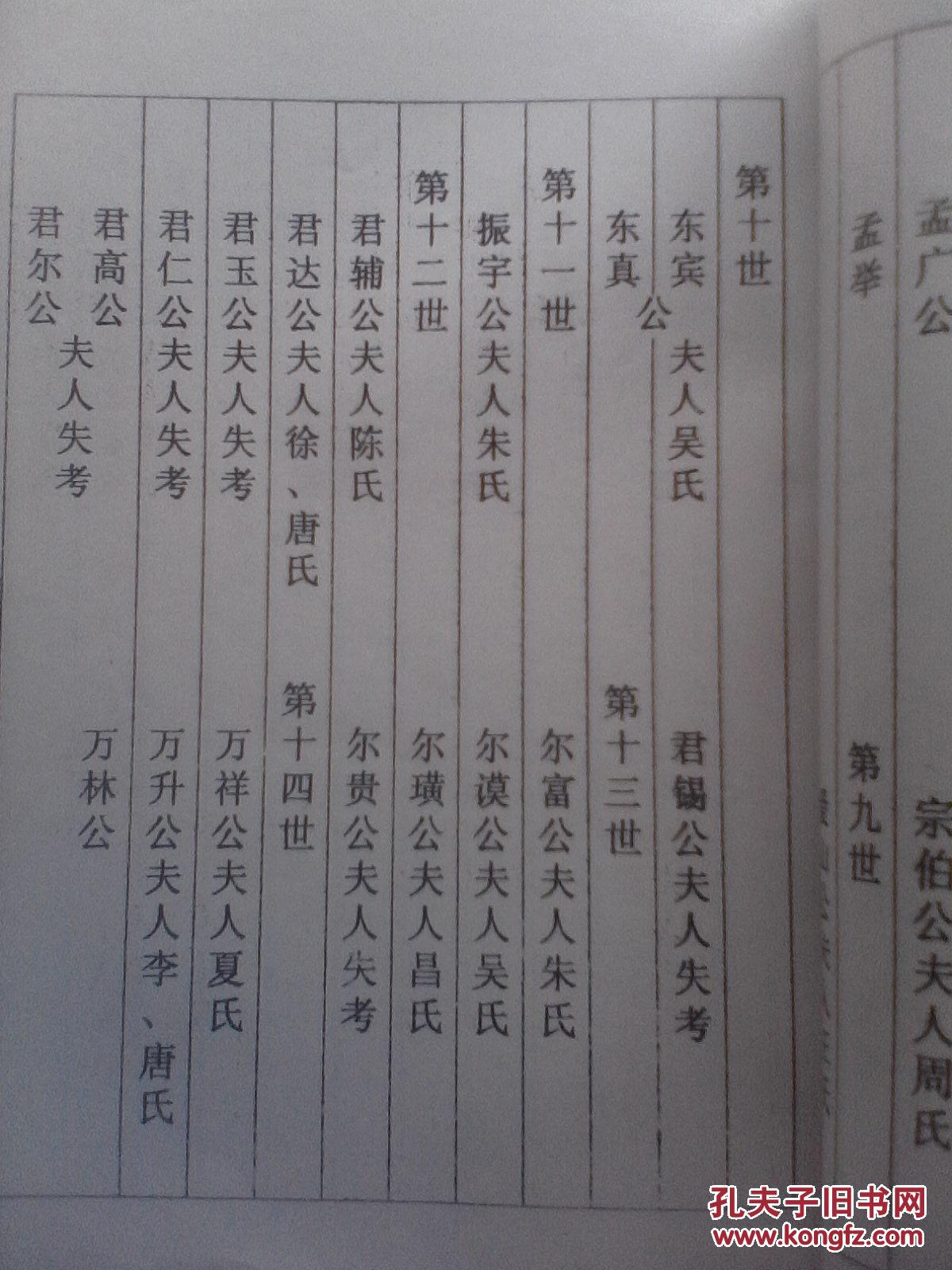 家谱----黄氏宗谱【江夏堂】建湖黄家舍彦龙 彦冈支 16开 222页 1999