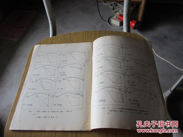 【图】汉语拼音字母发音示意图解_教育图片出