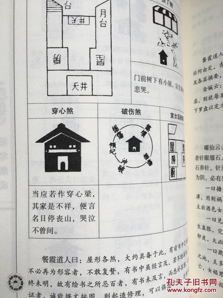 正版图解阳宅集成 阴宅集成 全三册
