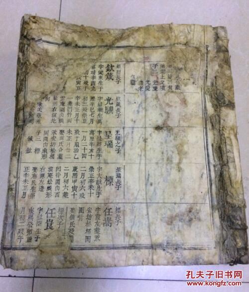 嘉庆年重修 濂江修田杜氏重修族谱 44*39*5.5cm