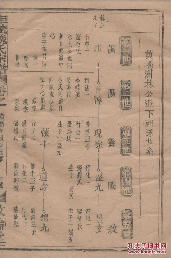 魏氏家谱人口字辈大全_魏氏家谱人口字辈大全 魏氏家族,辈分怎么排的,(2)
