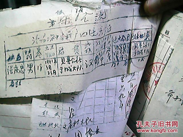 山西省户籍人口_山西省人口分布图(2)