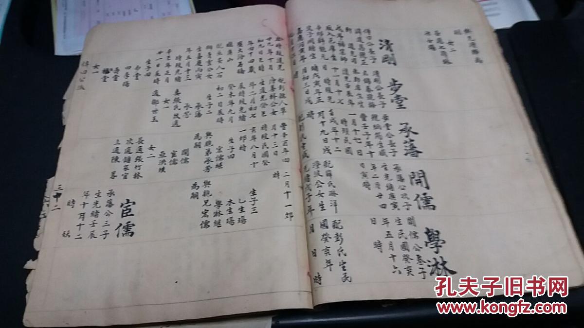 江西吉安傅姓家谱族谱(原稿本)