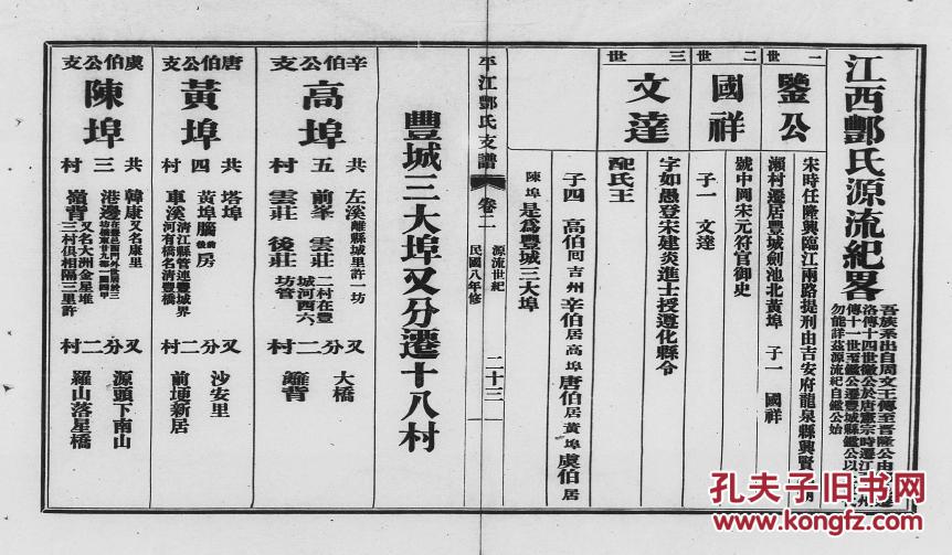临沂兴大集团董事长