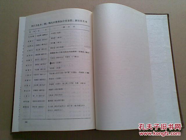 第四次人口普查_第七次人口普查图片