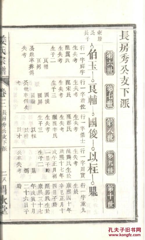安徽淮河人口迁移批文_安徽省淮河流域一般行蓄洪区建设工程占地范围内停止(2)