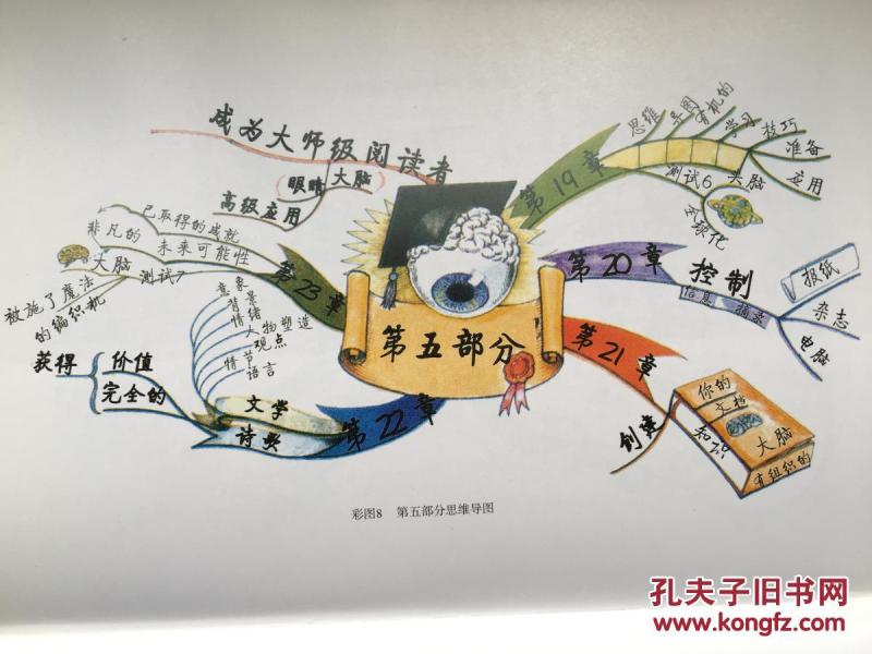 博赞《快速阅读,英文名:the speed reading book"思维导图"系列