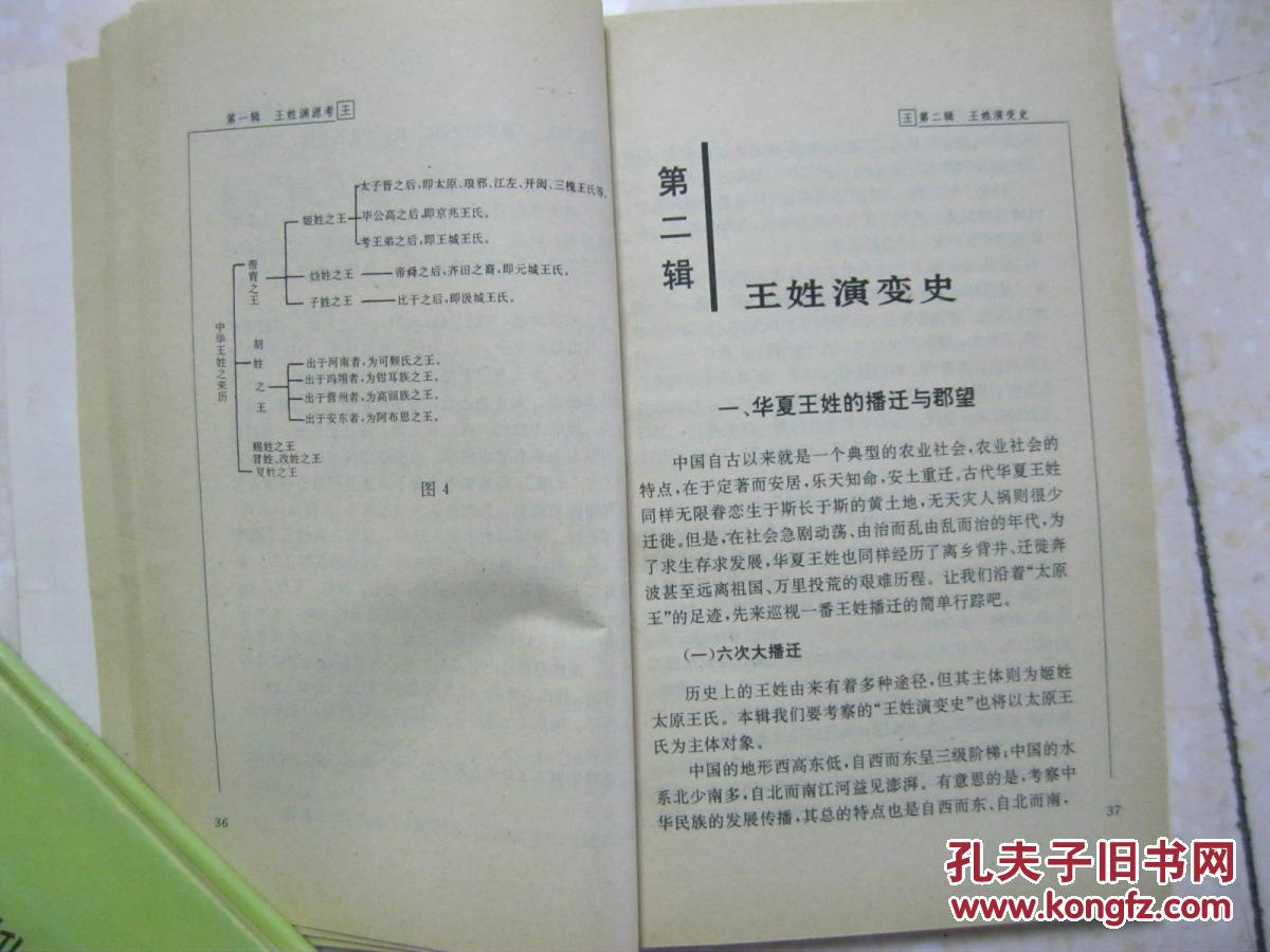 叙述王姓渊源考(黄帝-后稷-周文王-太子晋),演变史,家族文化,名人谱