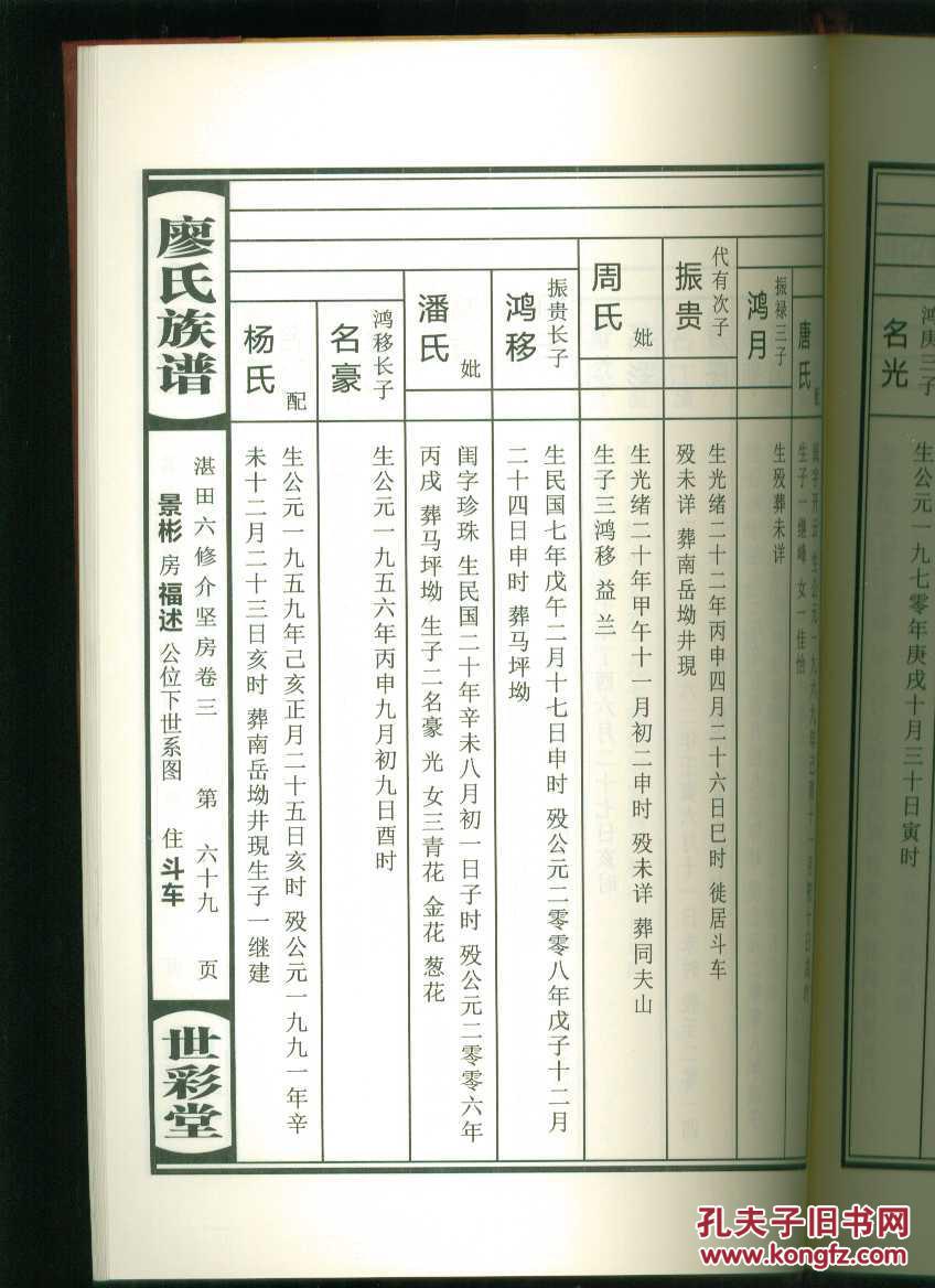 五梅花曲谱_梅花泪古筝曲谱(3)
