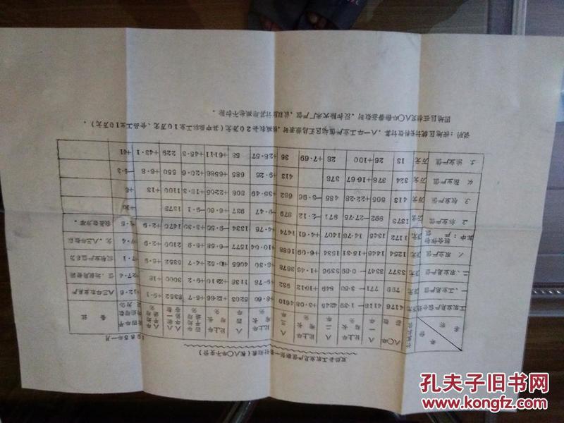 永济市窑店村农村人口流动论文参考文献