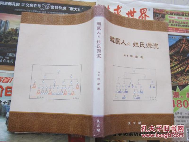 韩国人的姓氏源流