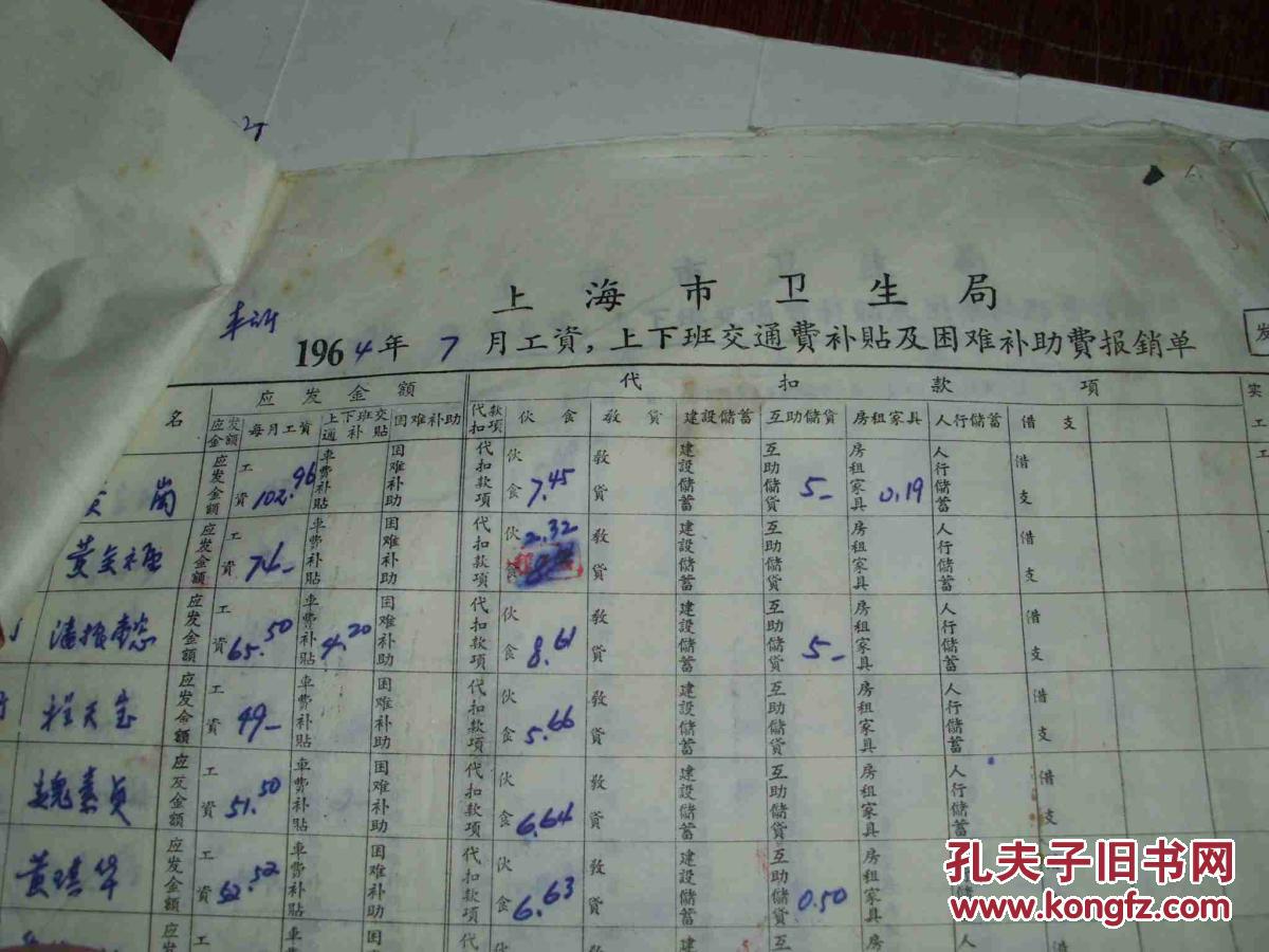 64年上海卫生局工资单【有三四十张】