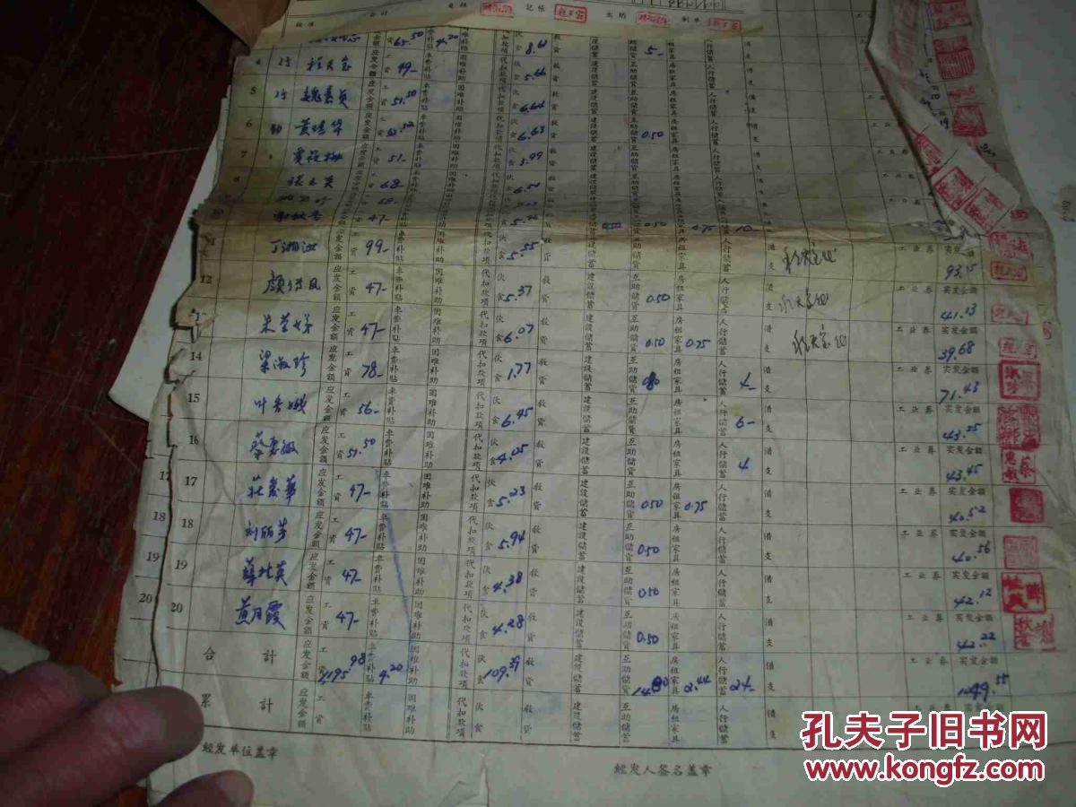 64年上海卫生局工资单【有三四十张】