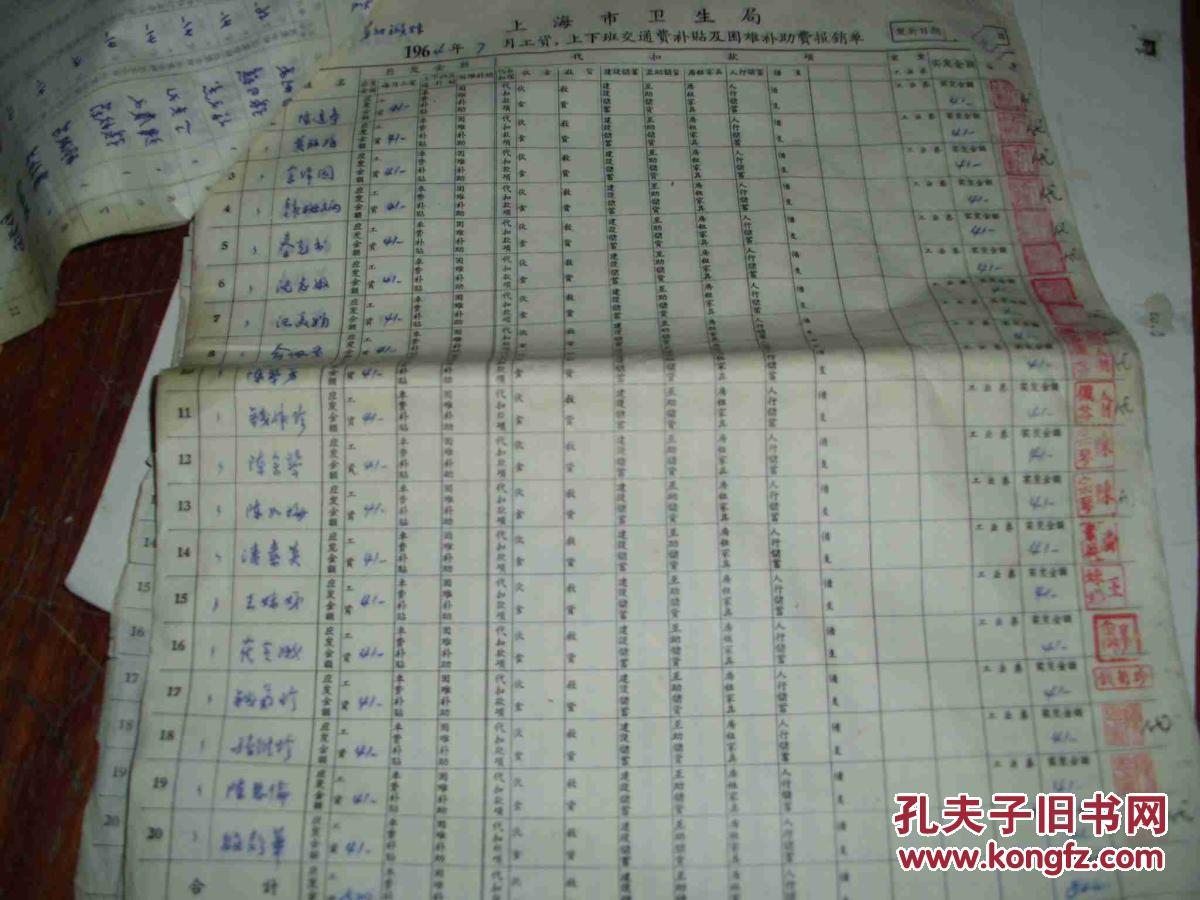64年上海卫生局工资单【有三四十张】