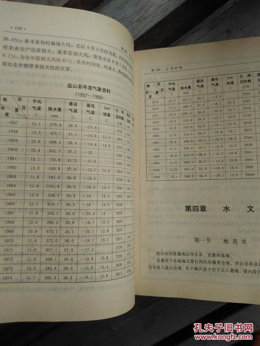 盐山县志