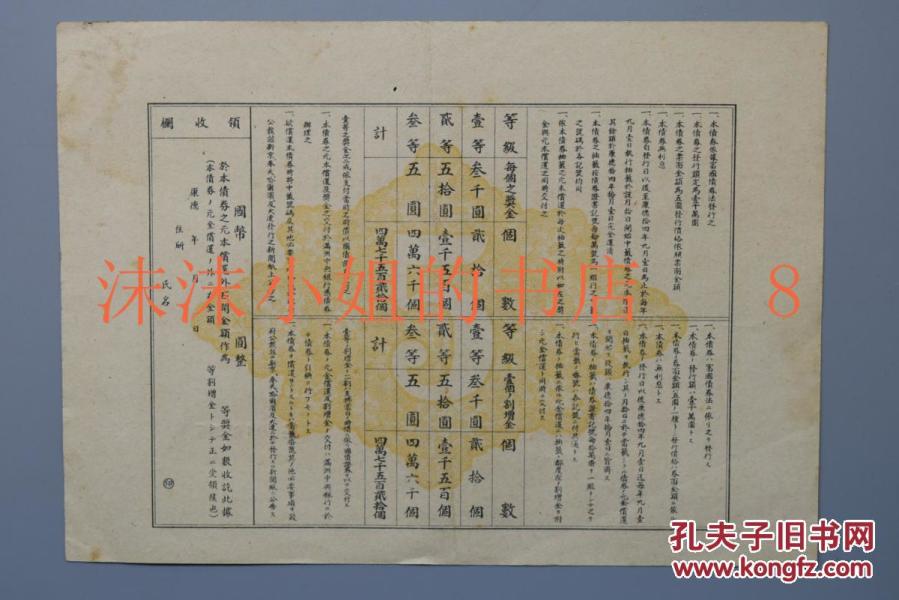 伪满洲国gdp(2)