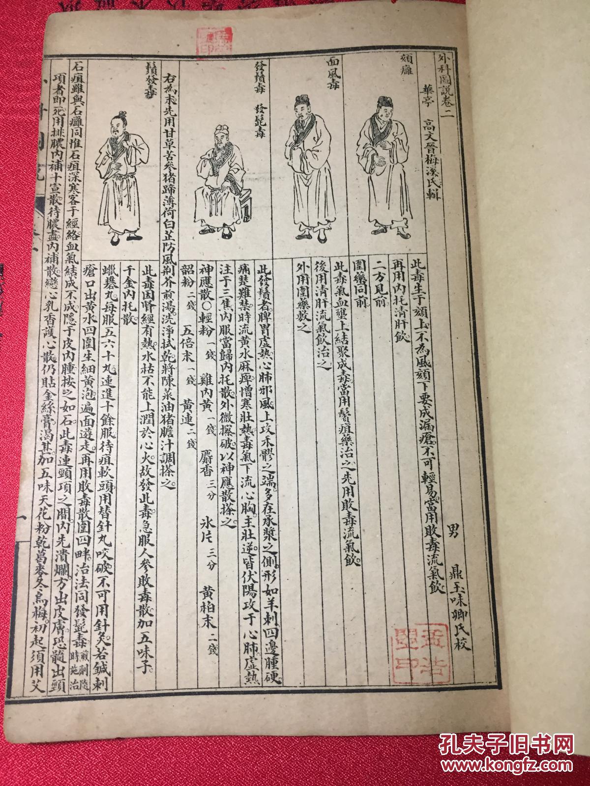法阴户疮左右便毒刀针线炙烙五法论等等赠书籍保护袋包邮快递宅急送
