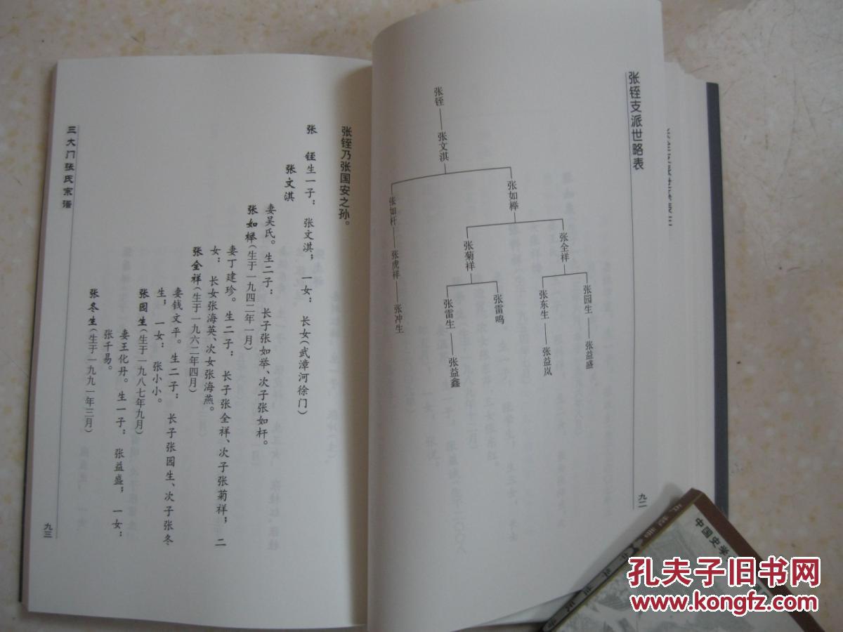 元末明初从苏州阊门迁安东(今涟水),清雍正年迁灌河之三汊河东南方向