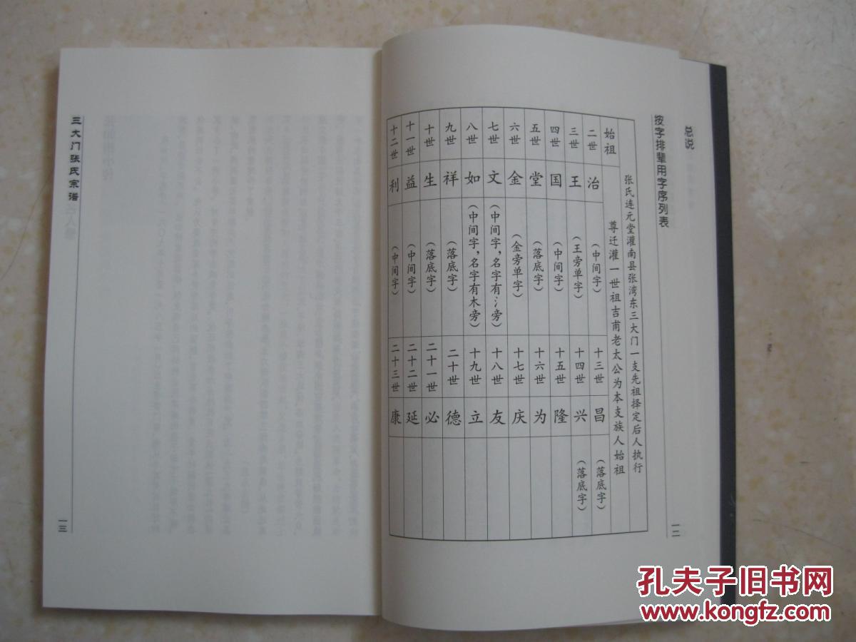 元末明初从苏州阊门迁安东(今涟水),清雍正年迁灌河之三汊河东南方向