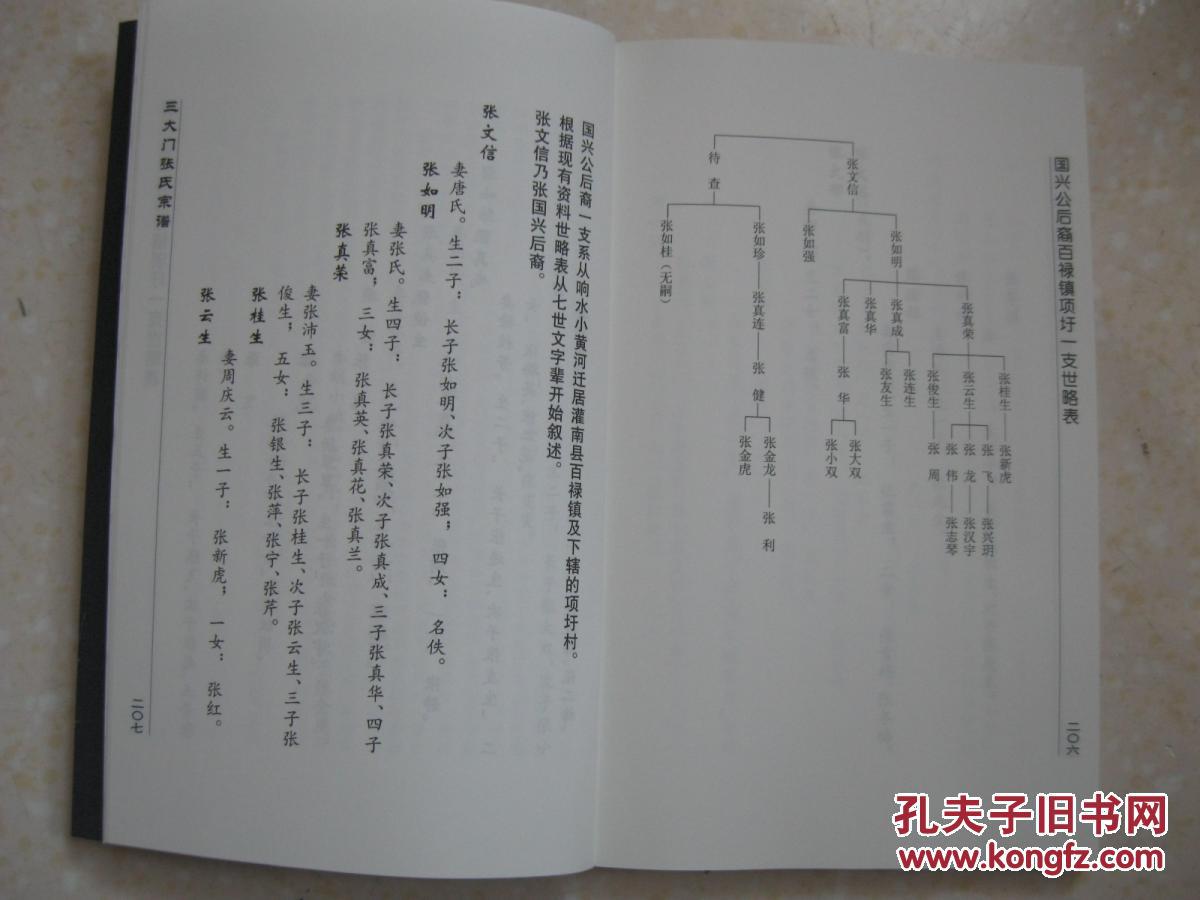 元末明初从苏州阊门迁安东(今涟水),清雍正年迁灌河之三汊河东南方向
