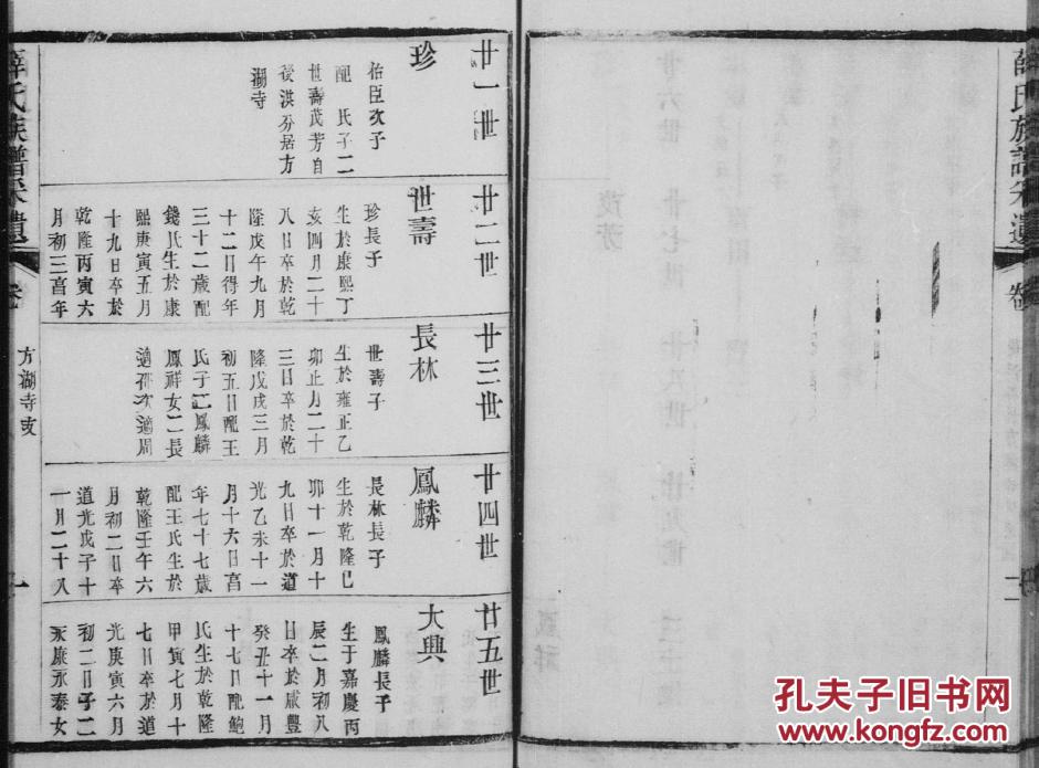 薛氏人口_唐朝薛家曾连出十位驸马 扬州薛氏乾隆年间迁来 分为两支