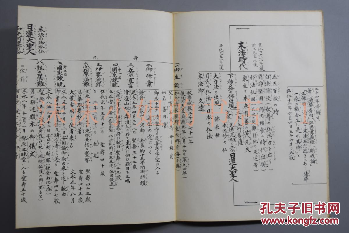 《增补 佛教概观史表》经折装一册全 宗教书 佛教书 初学者使用的佛教图片