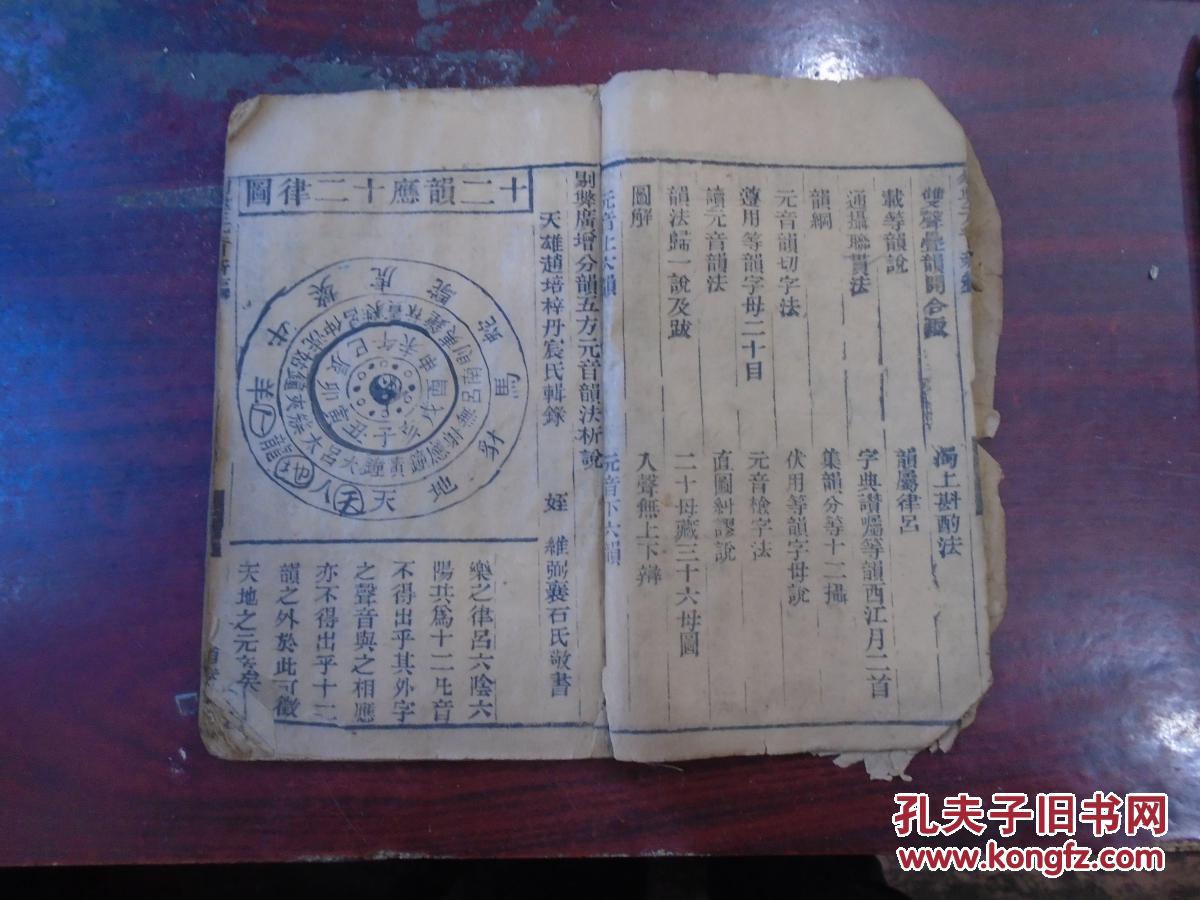 首卷(十二韵应十二律图,五声归母图,十二韵释,五方释,身备五音诗,平仄