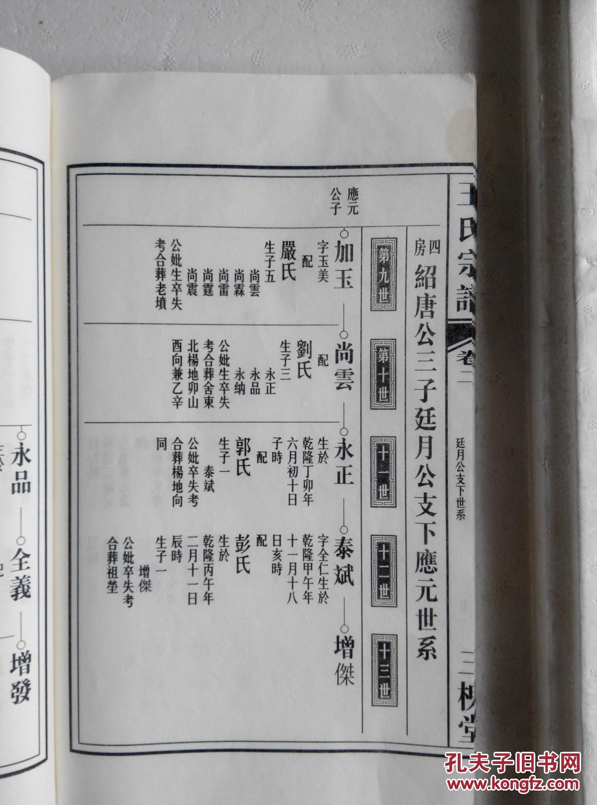 家谱----王氏宗谱【三槐堂】合肥东乡贵公支 卷二 大16开 70页 线装