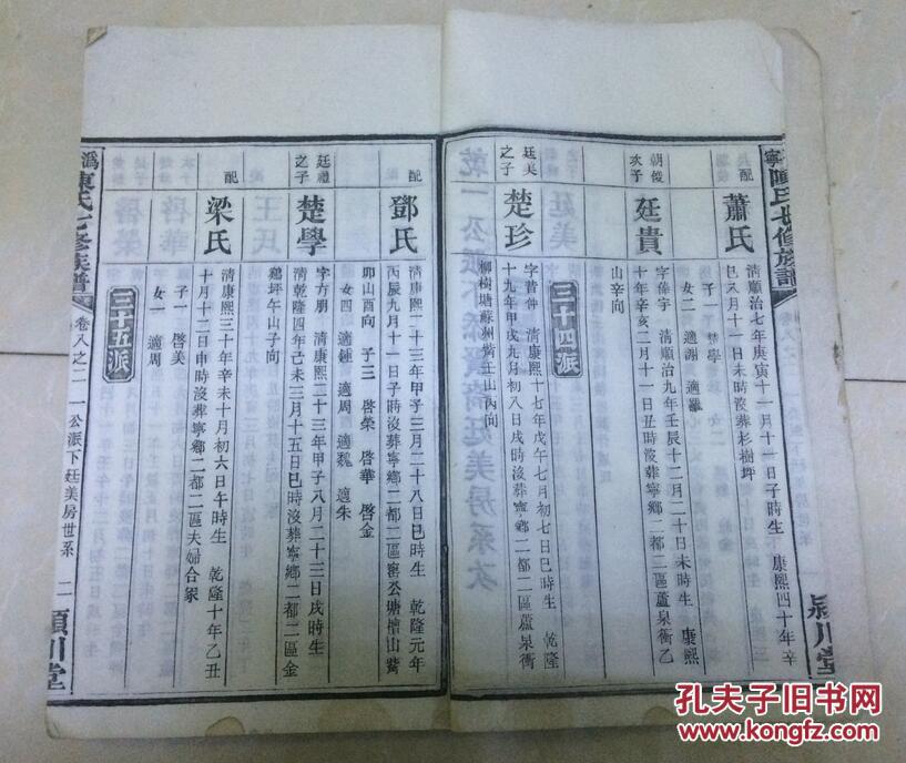 颍川堂 江西陈氏七修族谱