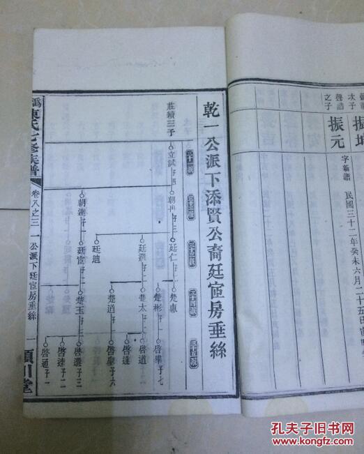 颍川堂 江西陈氏七修族谱