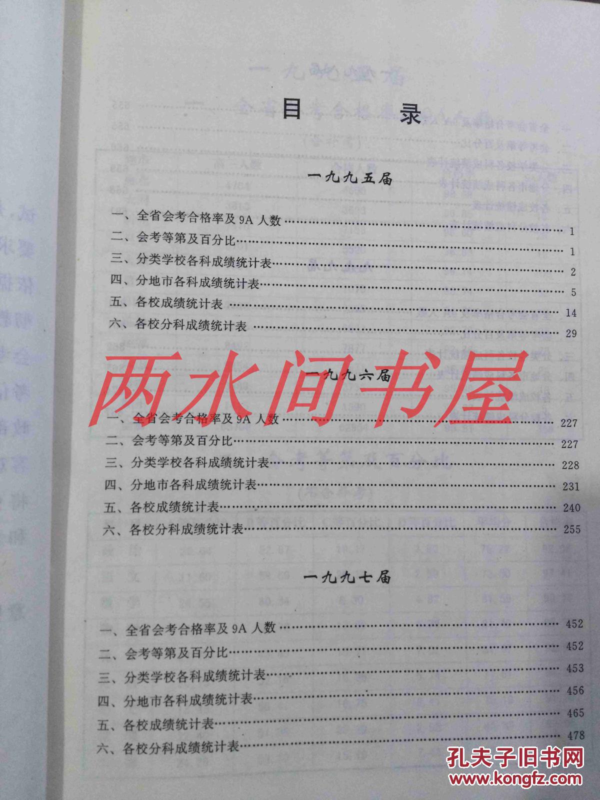 山西省普通高中毕业会考成绩统计资料汇编