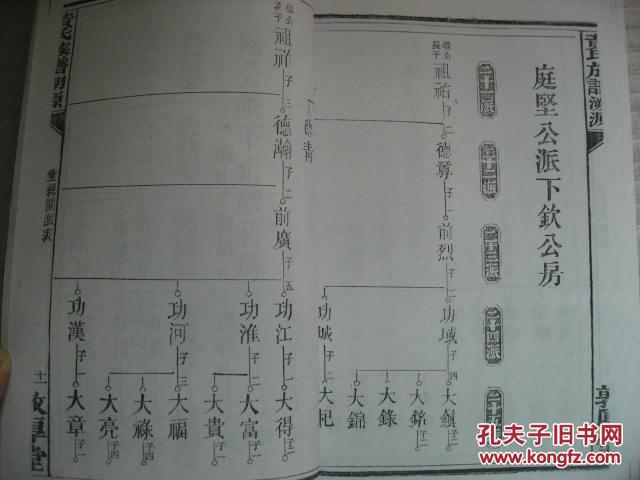 有江夏黄氏族谱百代源流垂丝世表