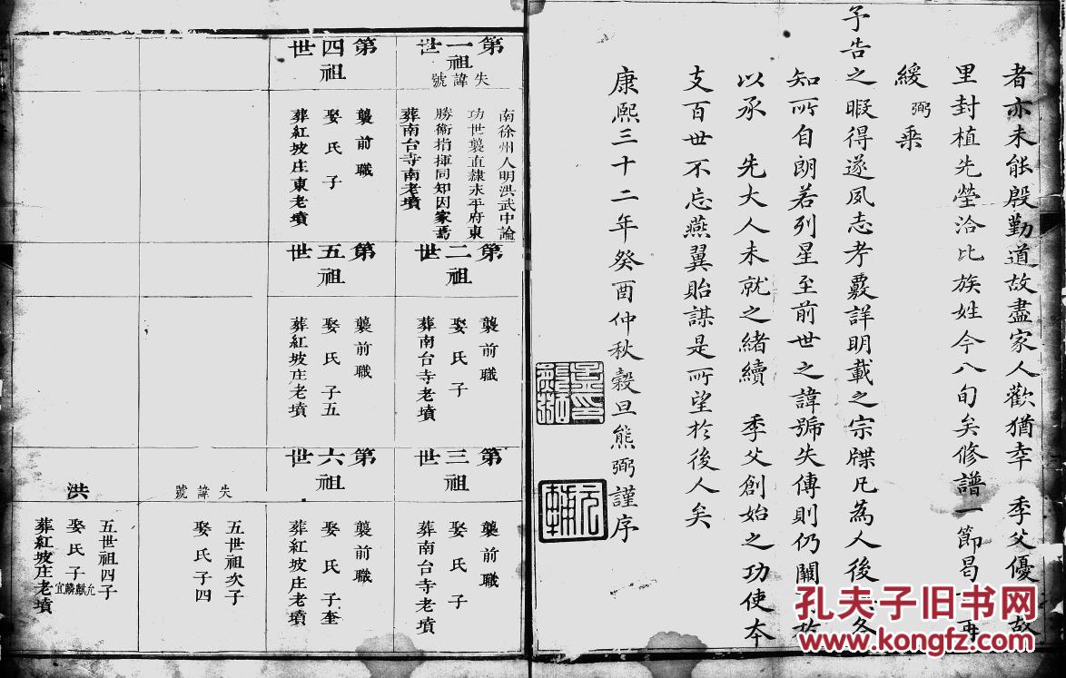 家谱-----孟氏家谱 江苏铜山支 三本 16开 110页 康熙
