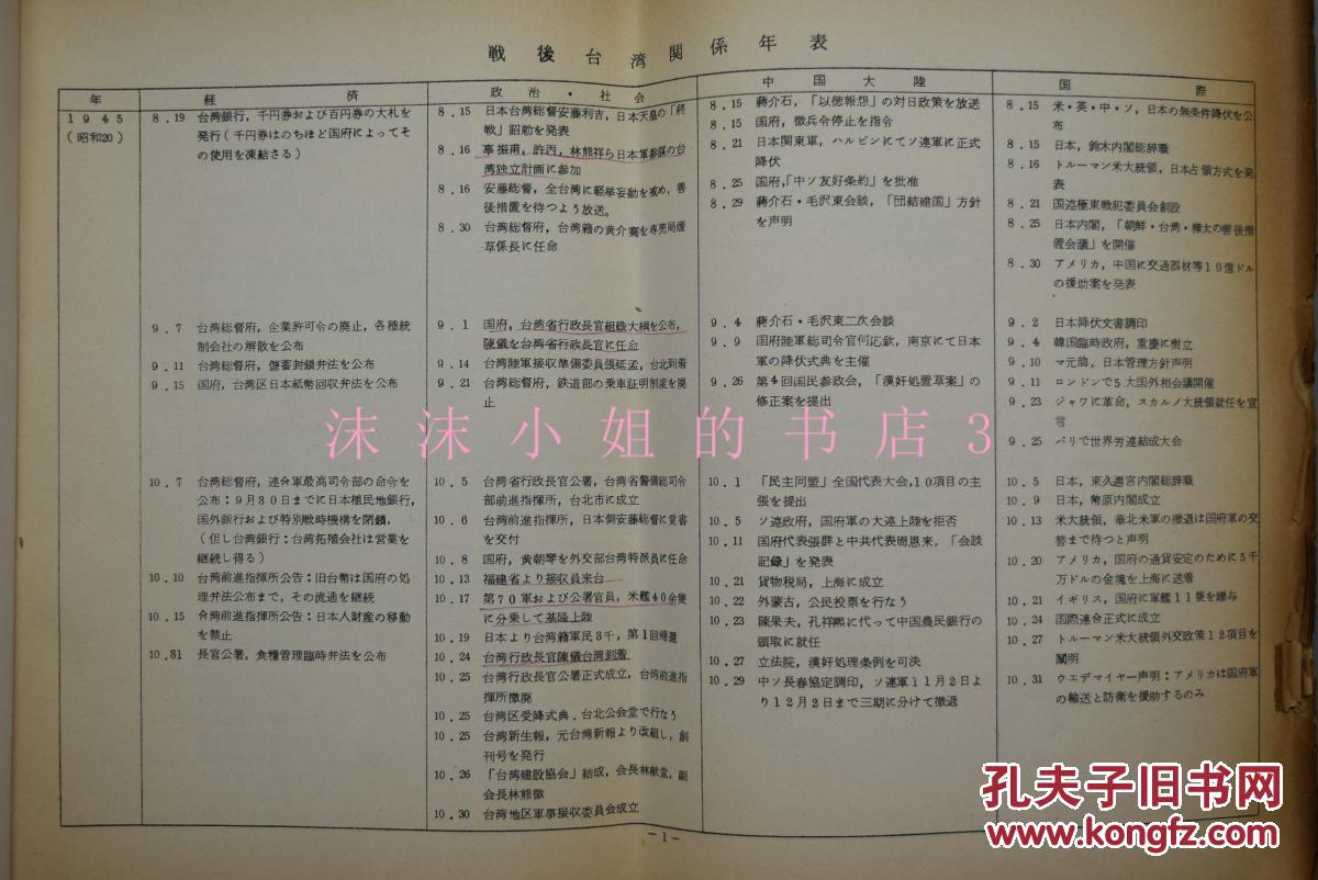 1945年中国经济总量_世界经济总量图片(3)