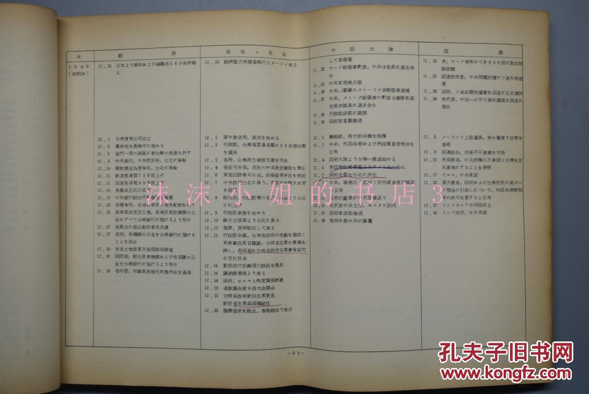 1945年中国经济总量_世界经济总量图片(3)