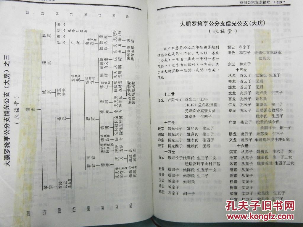 免费查家谱张氏家谱 p4YBAFgEfZOADUF8AANzxe5vNRM232_b.jpg