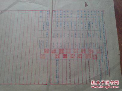 户姓人口_台州 6622888 浙江十年常住人口增1千多万 男女比例公布 附姓氏排名榜