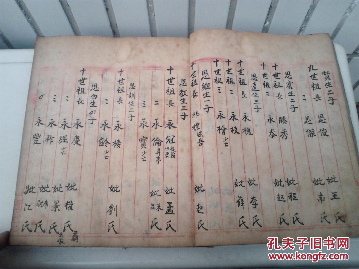 【太平县冯古庄】《毛氏家谱》(1-20世完整),前有咸丰