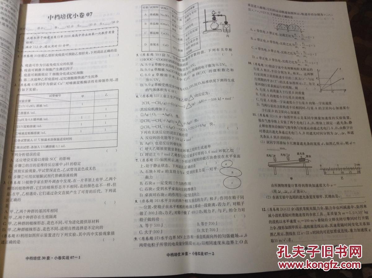 高考必刷题(理综选择题)赠高考理综小卷实战